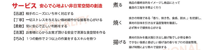 店舗ブランド