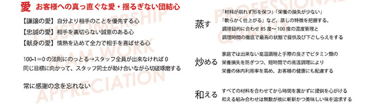店舗ブランド